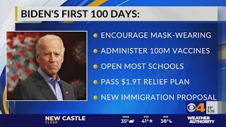 Biden's first 100 days