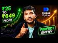 Contrast: ₹25 Se Shuru, ₹649 Par Khatam | Entry Strategy 💰