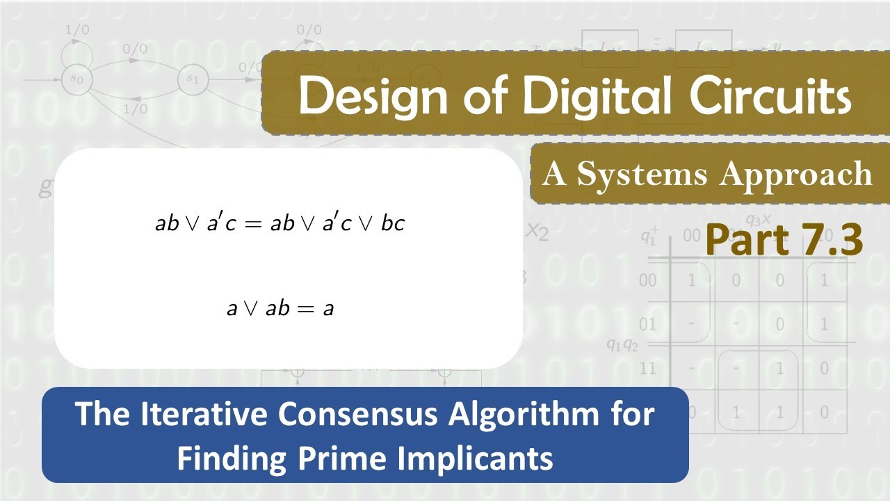 7.3 The Iterative Consensus Algorithm for Finding Prime Implicants