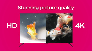 Introducing Roku Select Series TV (2023)