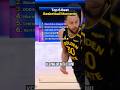 Top 5 Best Basketball Moments ⛹️‍♂️ #tiktok #best #basketball #nba