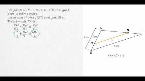 Comment calculer la longueur d