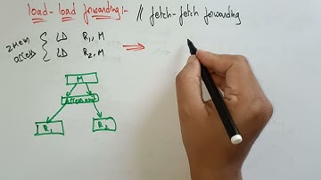 lec 44| Internal data forwarding| load load forwarding |ACA| By BhanuPriya