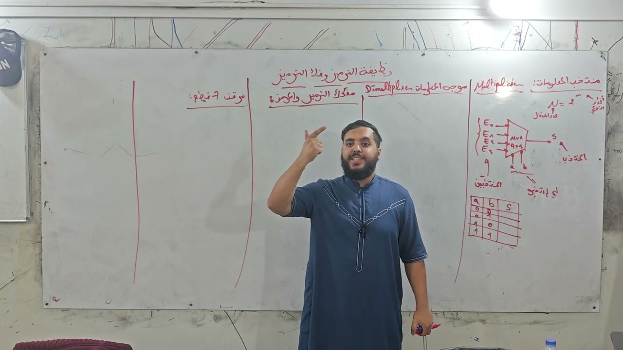 درس منتخب المعلومات للسنة الثانية هك🔥| الأستاذ جادل عبدالمجيد دائما مبدع مع طلبة الهندسة الكهربائية⚡