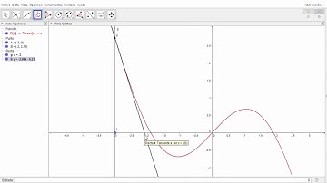 Método de Newton Raphson usando excel, ejemplo 1