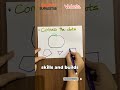 Don't teach ABC directly, start like this! #english #englishteacher #homeschooling #beginnerfriendly