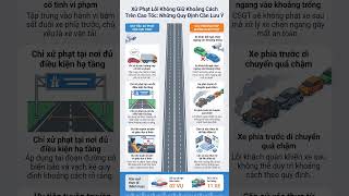 CSGT lên tiếng vụ phạt khoảng cách an toàn: Các bác tài thở phào!