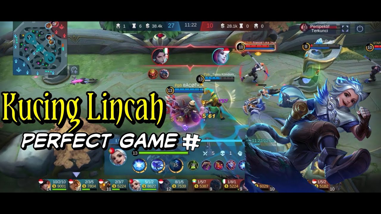 Tutorial harith terbaru 2021