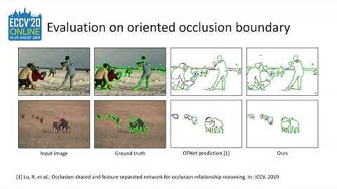 Pixel-Pair Occlusion Relationship Map (P2ORM): Formulation, Inference & Application (Short video)