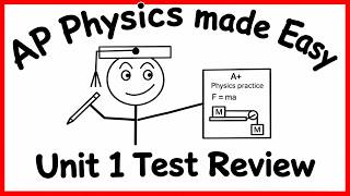 Unit 1 Test Review for AP Physics 1