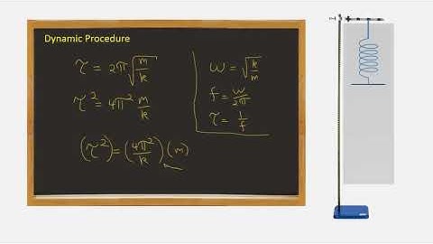 LAB: Simple Harmonic Motion: mass and spring