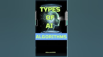 📌 Types of AI Algorithms Explained