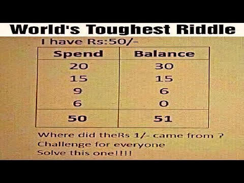 World Toughest Riddle - Where did the Rs 1 came from? - YouTube
