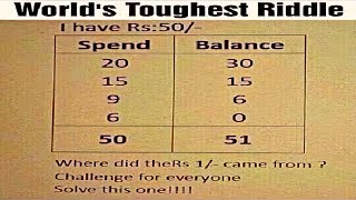 Worlds Toughest Riddle Explained - Where did the Rs 1 came from?