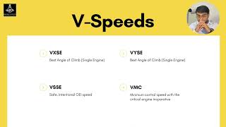 Multi-engine V Speeds Explained | Multi-engine Aerodynamics | PropelAPilot