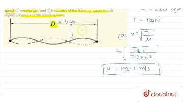 A nylon guitar string has a linear density of 7.20 g/m and is under a tension of 180 N. The fixe...