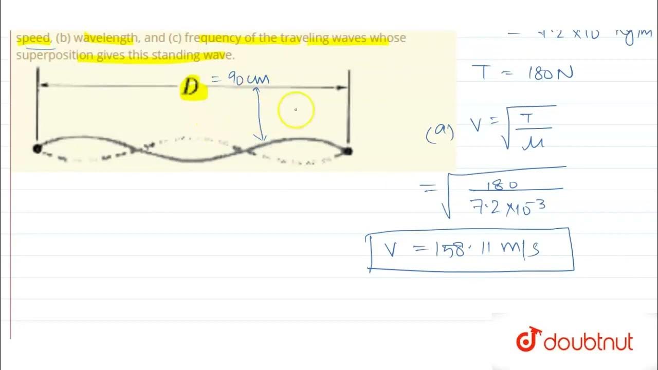 A nylon guitar string has a linear density of 7.20 g/m and is under a