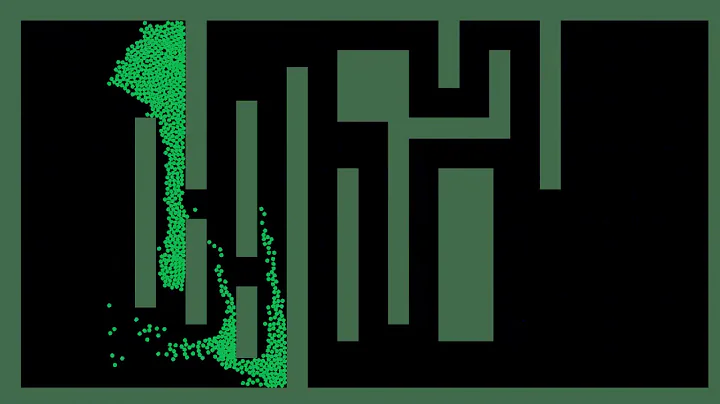 Gamemaker Studio 2: Flow Field Pathfinding