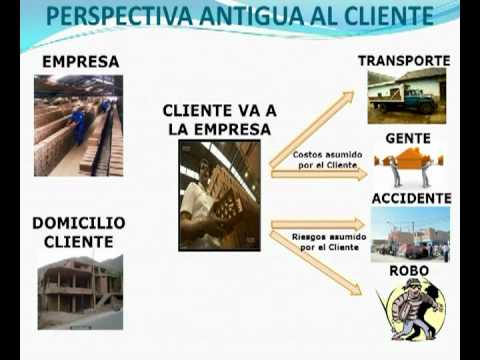 Update QUE ES SERVICIO DE TI