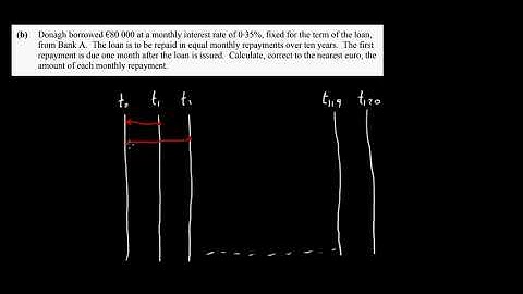 2015 HL Maths Paper 1 LC Q 6