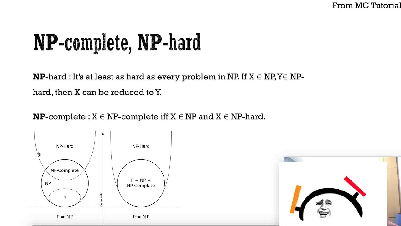 Proof That Clique Decision Problem Is Np Complete Geeksforgeeks