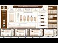 Influencer Marketing Dashboard in Excel