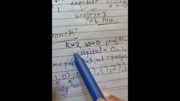 IPO | LeetCode Hard  | Problem No - 502