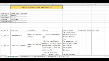 how to create test case template on google map application,