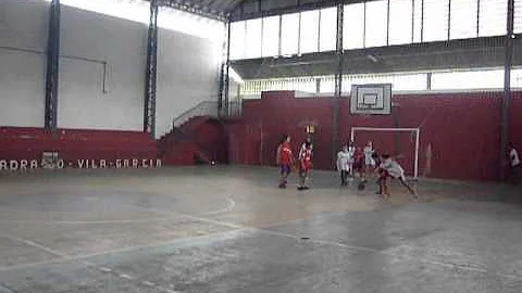 Qual método é o mais indicado para a iniciação ao basquetebol?