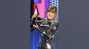 Do you know how many awards Taylor Swift has won?    #taylorswift #shorts