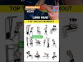 These are the top 12 triceps exercise🔥❤️😍#gym #fitness #exercise #triceps #viralshort #shorts #viral