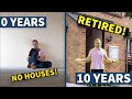 Retire in 10 Years with Property Investments... Here is how...