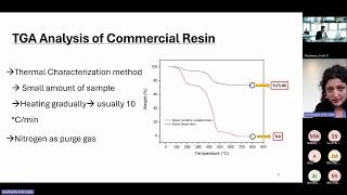 Selin Gundogdu, 3D Printer Ceramic Structures With Dlp And Particle Alignment Optimization