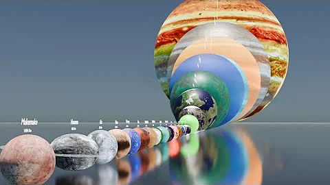 Solar System in True Scale | Habitable Planets & Massive Size Comparison (4K)