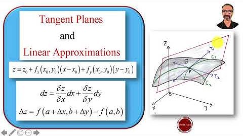 Tangent Planes and Linear Approximations