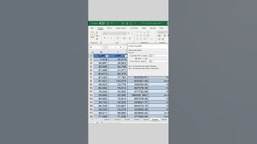 الفلتر علي الاكسل #excel #exceltips #اكسل #myexcelonline #exceltricks #newexcel #اوفيس #اوفيس