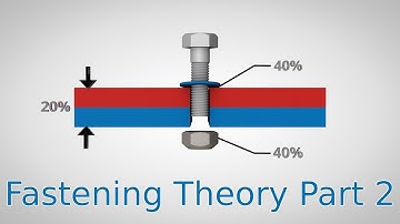 Friction Factors - Fastening Theory Part 2