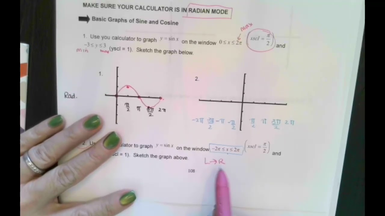 Video Lesson 7.1 Sin and Cos graphs