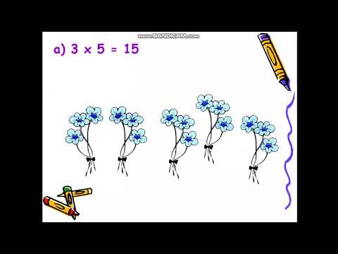Tuần 22 - lớp 2 - toán bài phép chia