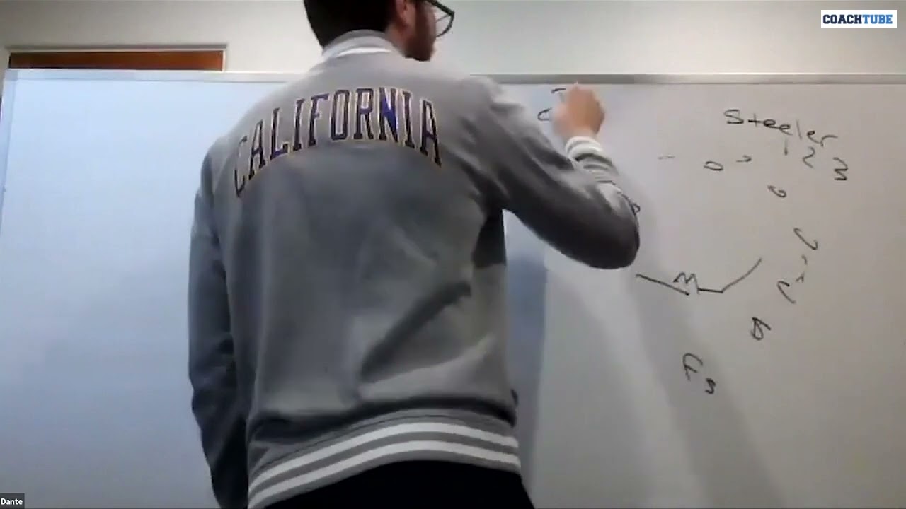 Southern Miss DEF QC Данте Барти - Cover 7 Empty Adjustments