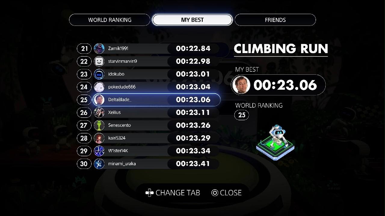 Astro's Playroom Climbing Run Speedrun in 23 Seconds YouTube