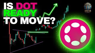 Polkadot Dot Price News Today - Technical Analysis Update Now Price Now Elliott Wave Analysis