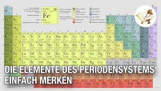 Lifehack: Einfacher MERKSATZ, um alle Elemente des Periodensystems auswendig zu lernen