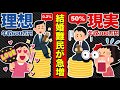 【婚活】女性が求める男性の年収は600万円。しかし現実はわずか○○【結婚難民が続出中】