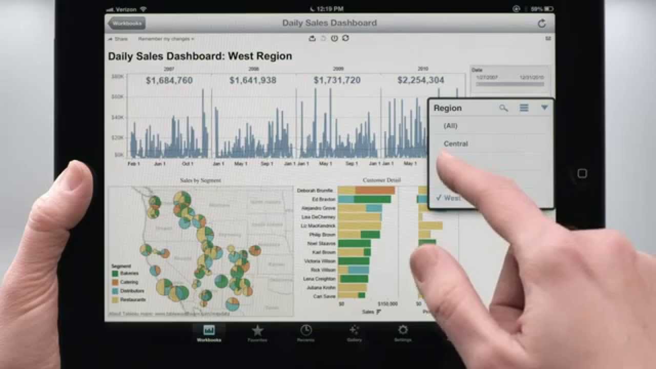 Tableau Server Product Tour - YouTube