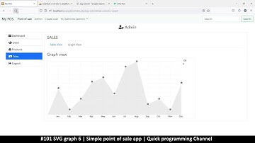 #101 SVG graph 2 | Simple point of sale app in php & javascript | Quick programming tutorial