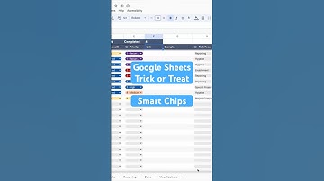 Slimme chips van Google Sheets!🥸 #productiviteitshacks #spreadsheetleven #googlesheets