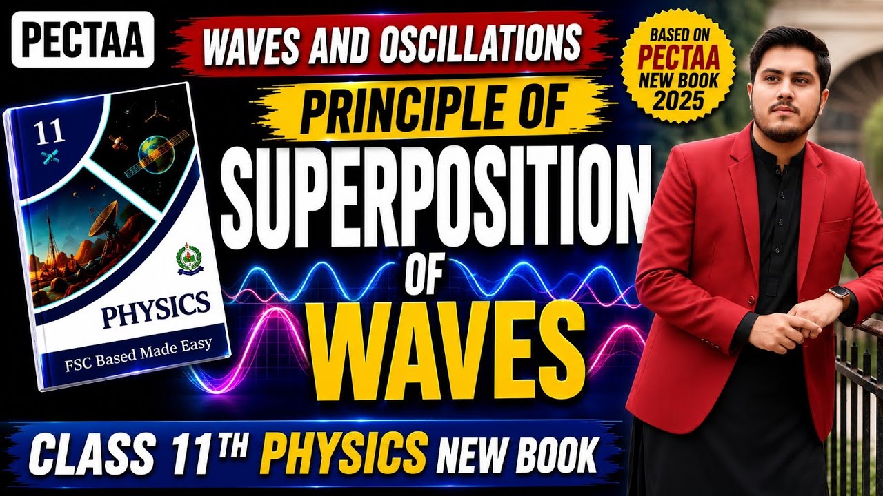 Principle of Superposition of Waves | Class 11th Physics New Book ...