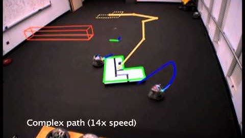 Robust Pushing Experiments