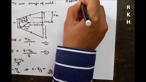 Lecture-10: Minimum length of plane mirror calculation to see full length of wall by RKH sir
